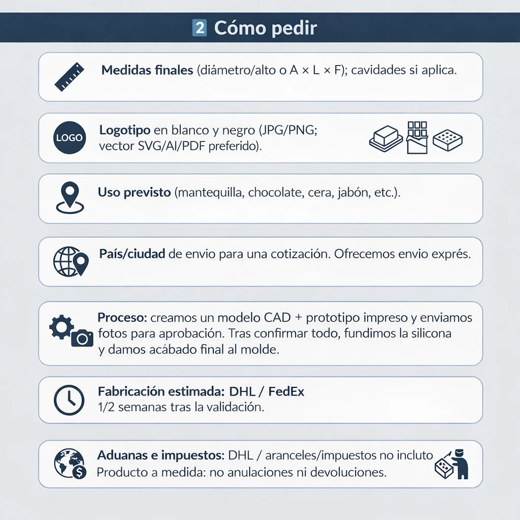 cómo pedir un molde de silicona personalizado proceso paso a paso para marcas y profesionales